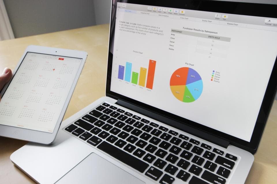 A laptop and tablet showing bar and pie charts on a desk